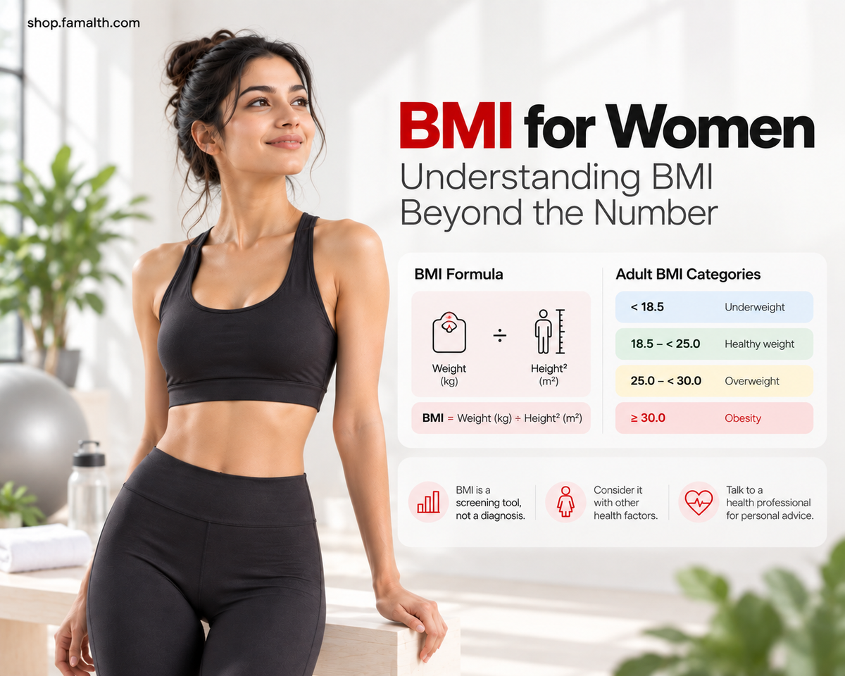 BMI for women guide explaining adult BMI categories, BMI calculation, and why BMI should be considered with other health factors