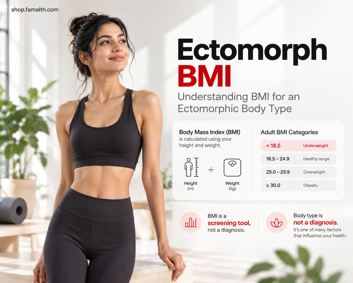 Ectomorph BMI guide explaining adult BMI categories and the limits of body type labels