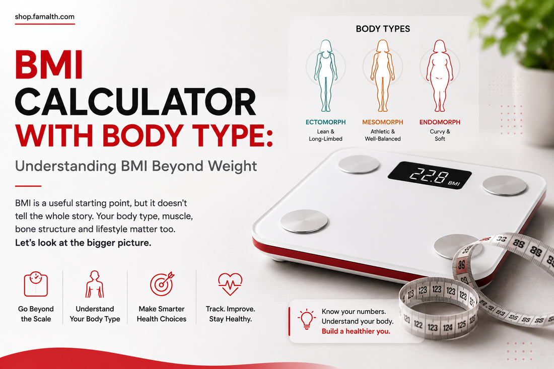 BMI calculator and body type guide showing how body type can add context to BMI