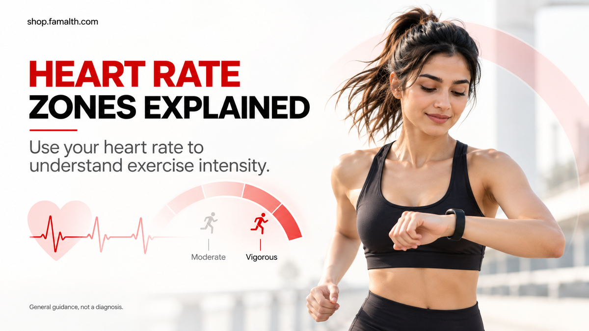 Heart rate zones explained with moderate and vigorous exercise intensity guidance