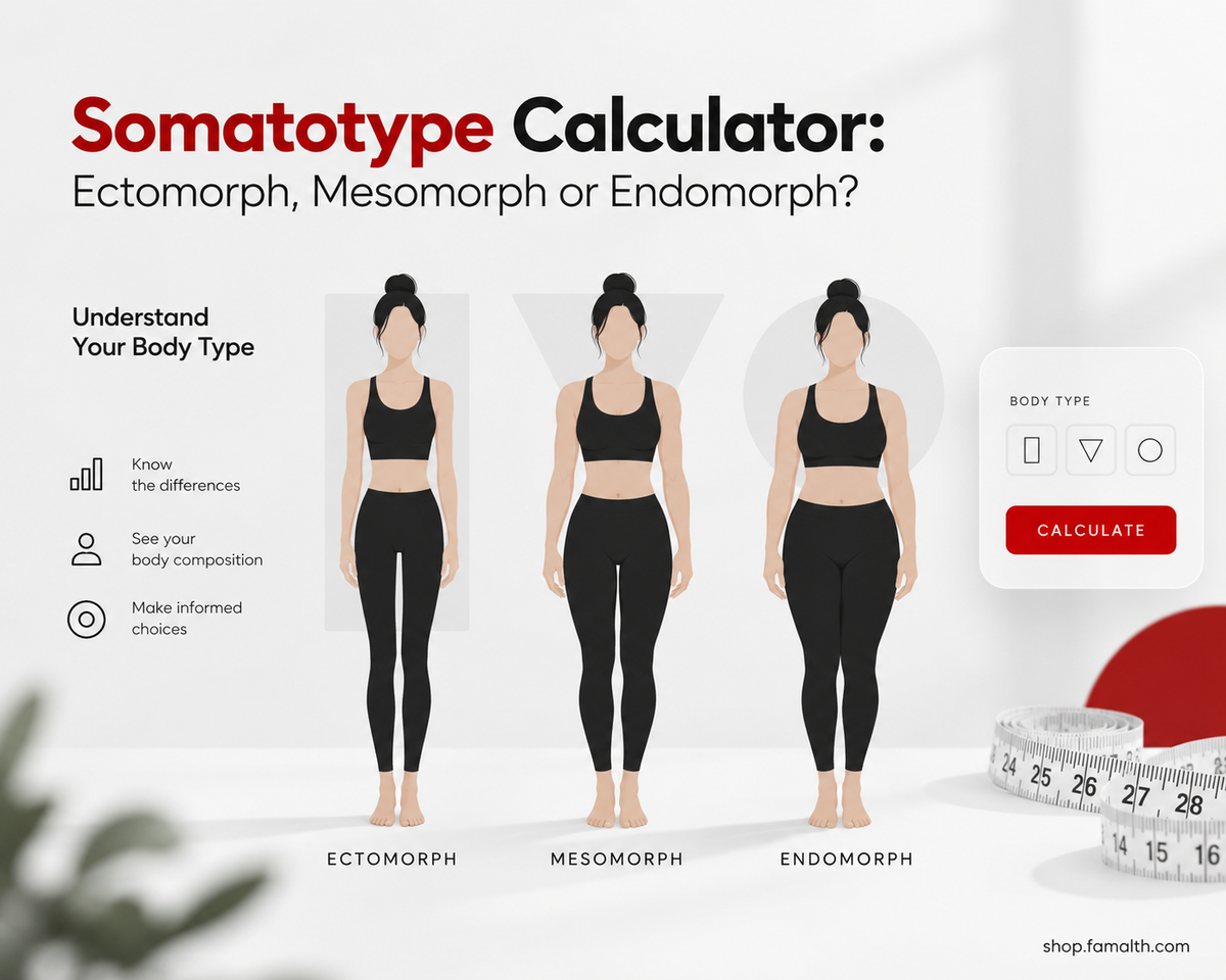 Somatotype calculator guide illustrating ectomorph, mesomorph and endomorph body types