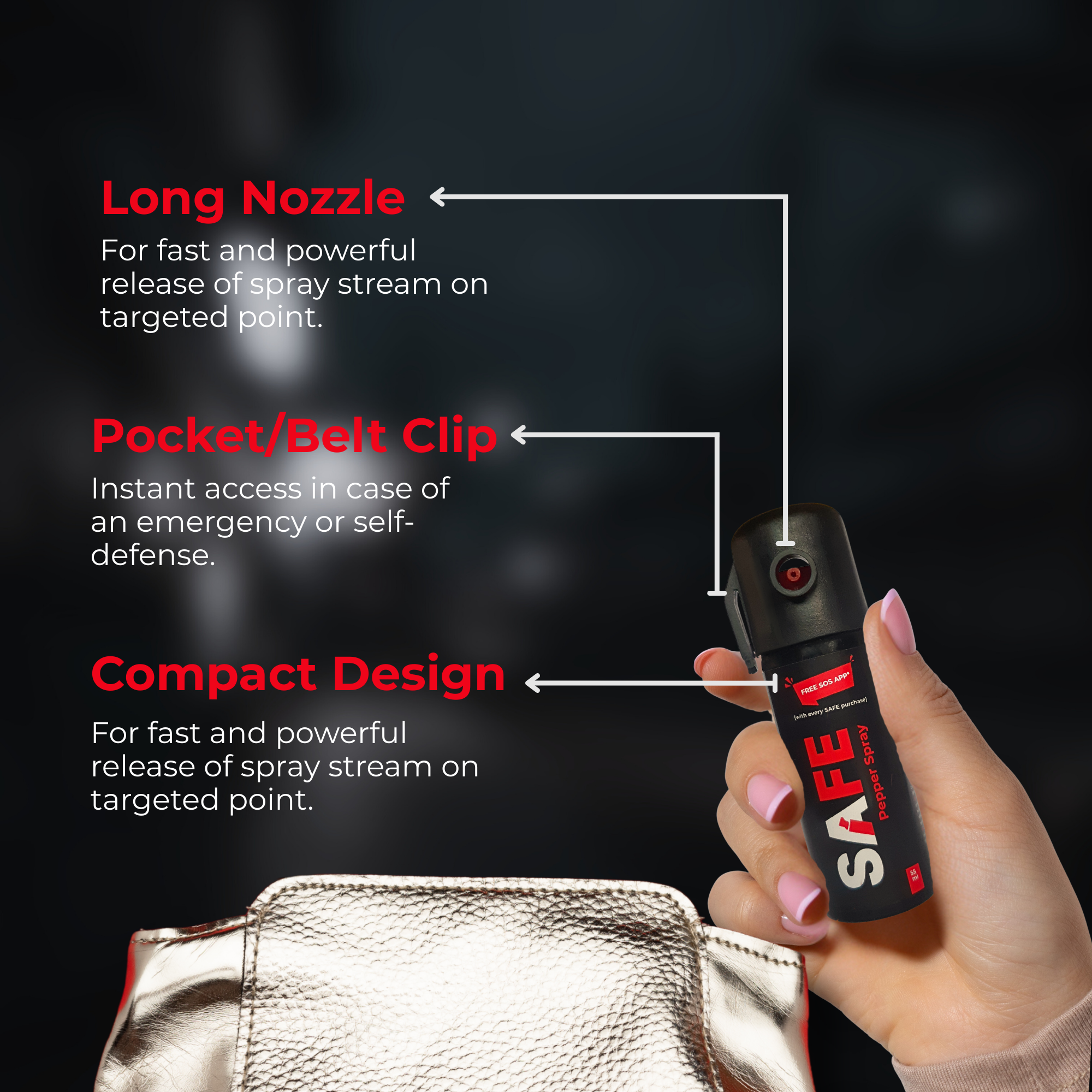 SAFE Self Defence Pepper Spray device with features highlighted and usage to protect from physical threats.