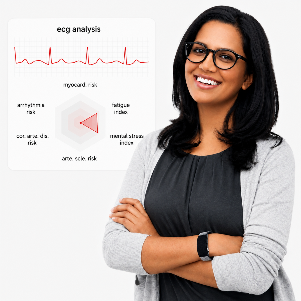 Get ECG analysis of your cardiac and heart health with VITRO FITBAND