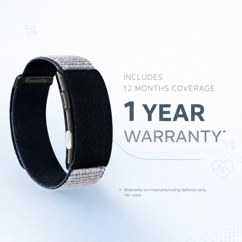 VITRO FItband with 1 Year Warrenty