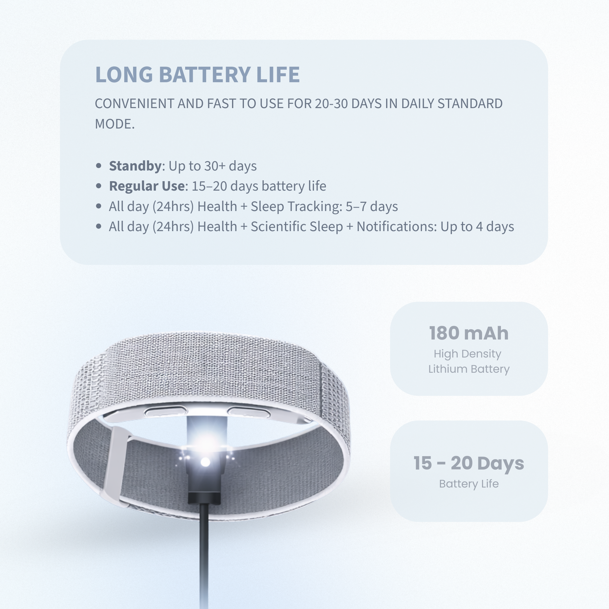 With VITRO FITBAND, track heart rate, blood oxygen, physical activity, and health recovery metrics with dependable accuracy.