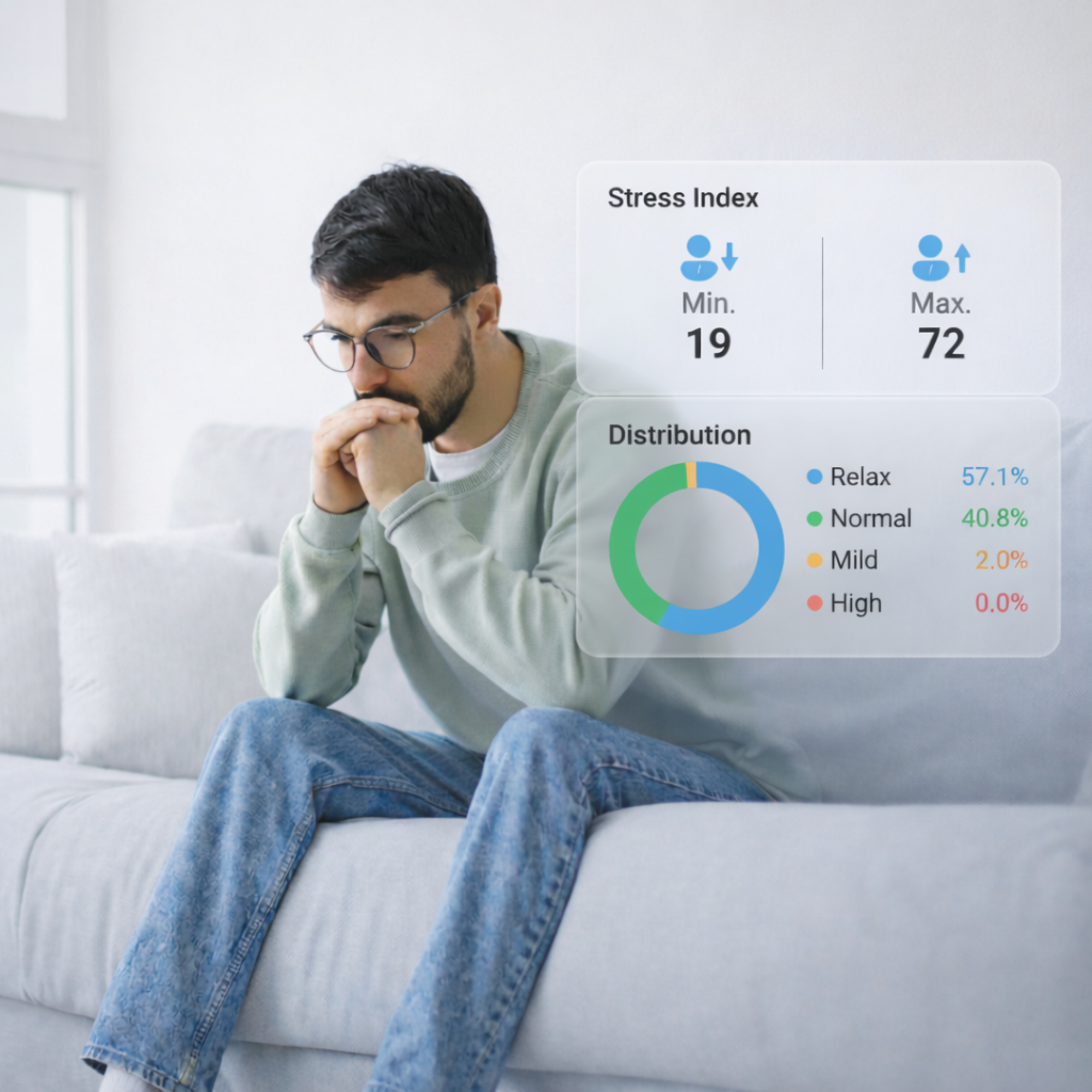Track your Stress Index with VITRO FITBAND