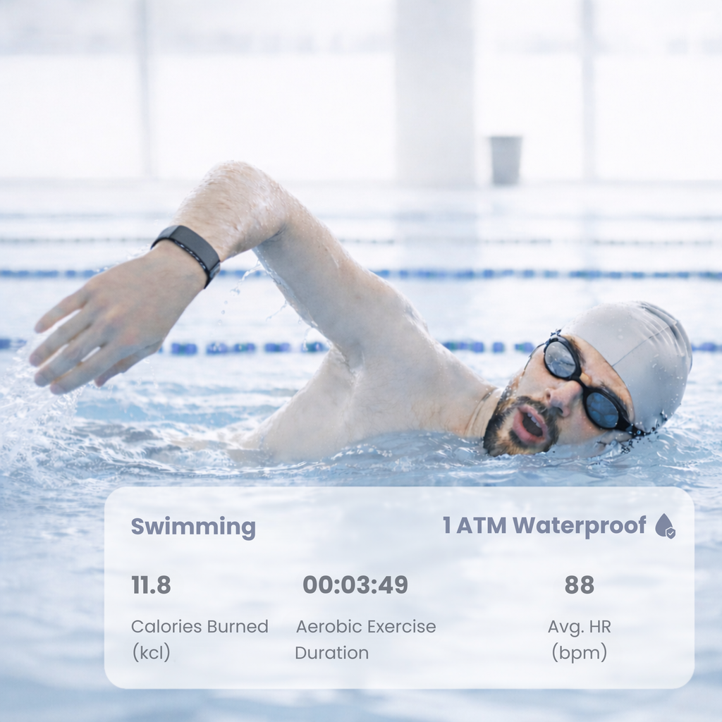 VITRO FITBAND is 1 ATM waterproof, perfect for monitoring swimming, protected from sweat, rain, and accidental washes.