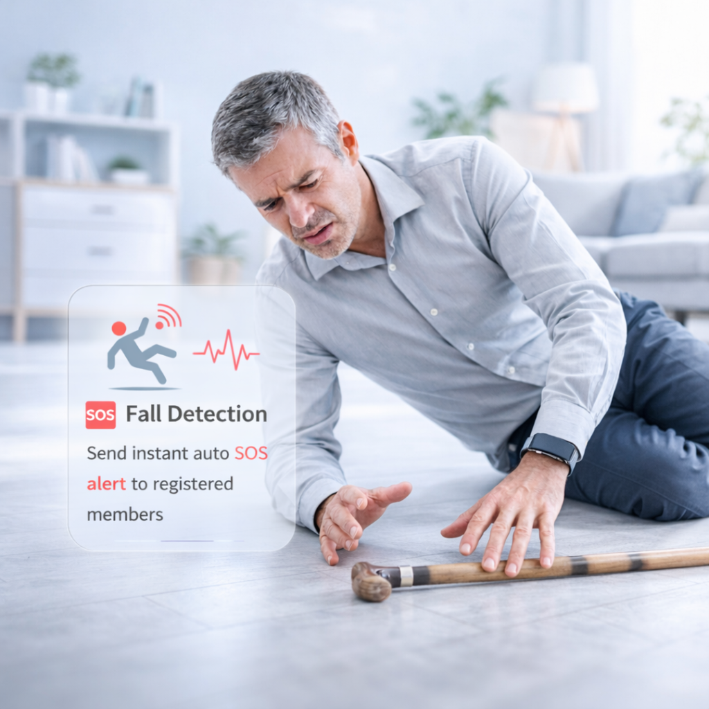 Send instant 'Fall Detection' alert from Famalth VITRO wrist Fitband