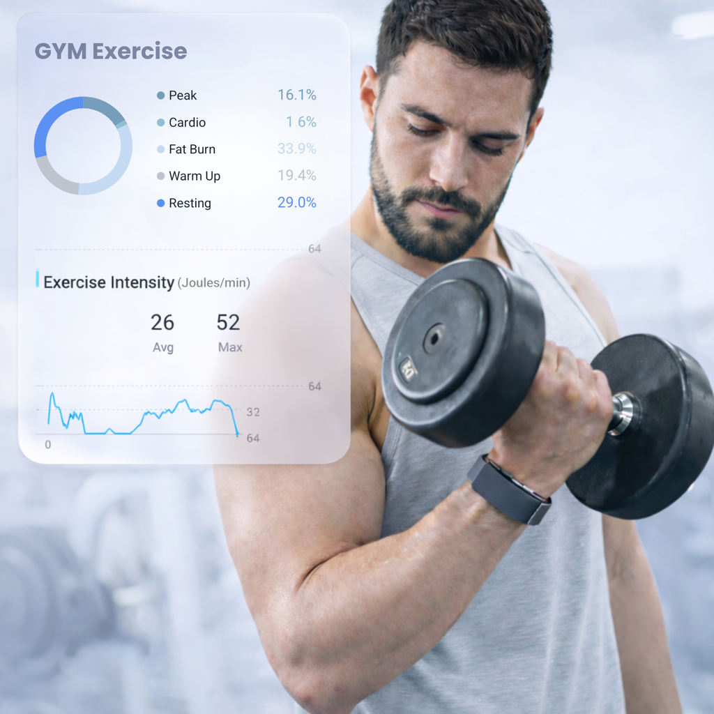 VITRO FITBAND to track your physical exercise, gym performance, calorie burn and health monitoring.